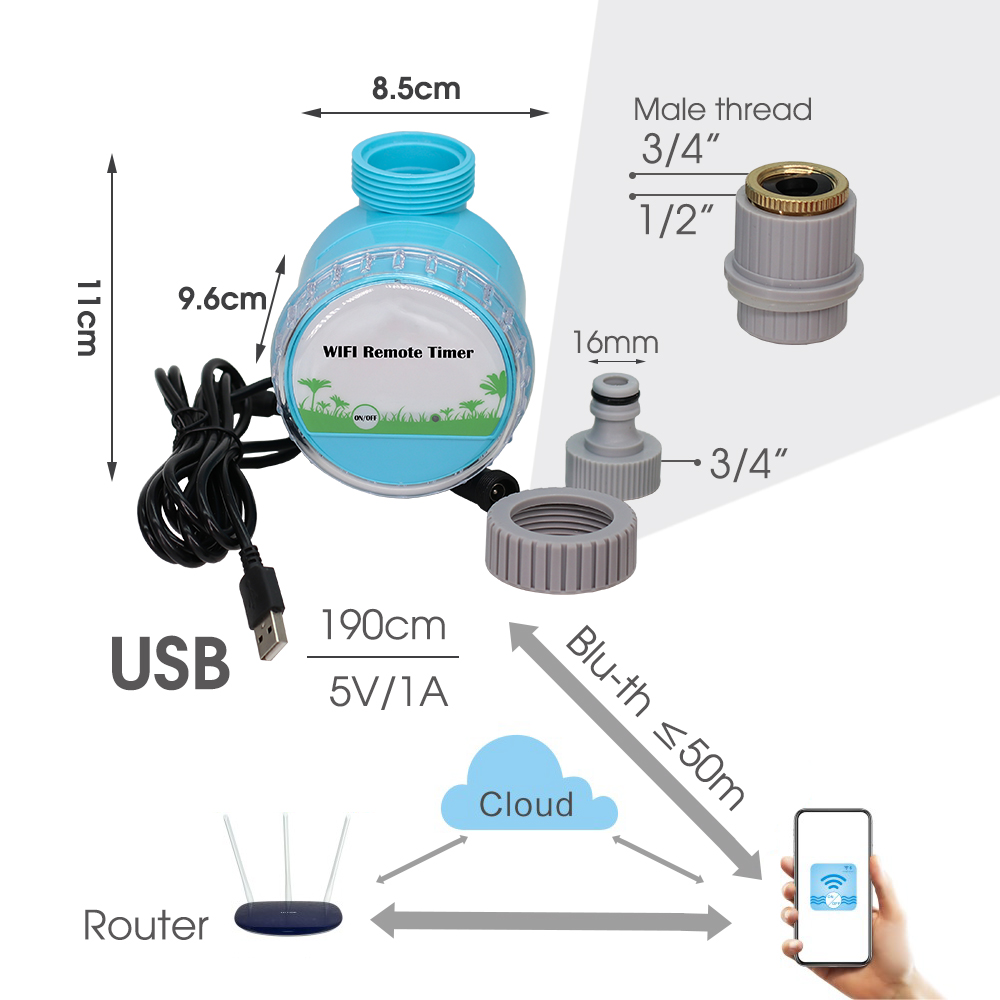 Умная Система полива сада 30-5 – обзор и цена Smart Garden Refill