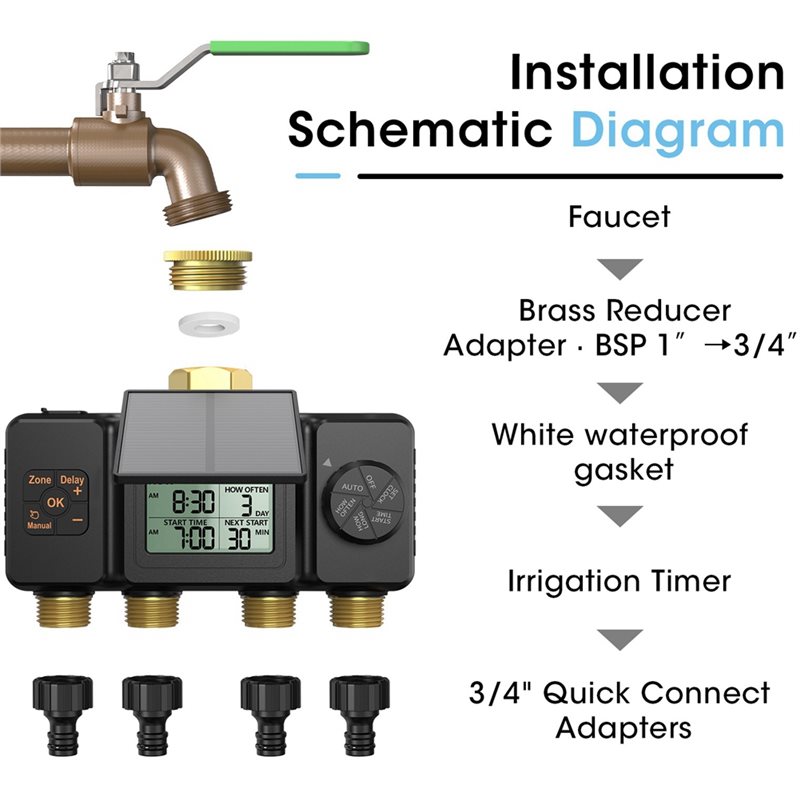 Таймер для автоматического упр – обзор и цена Smart Garden Tap Timer