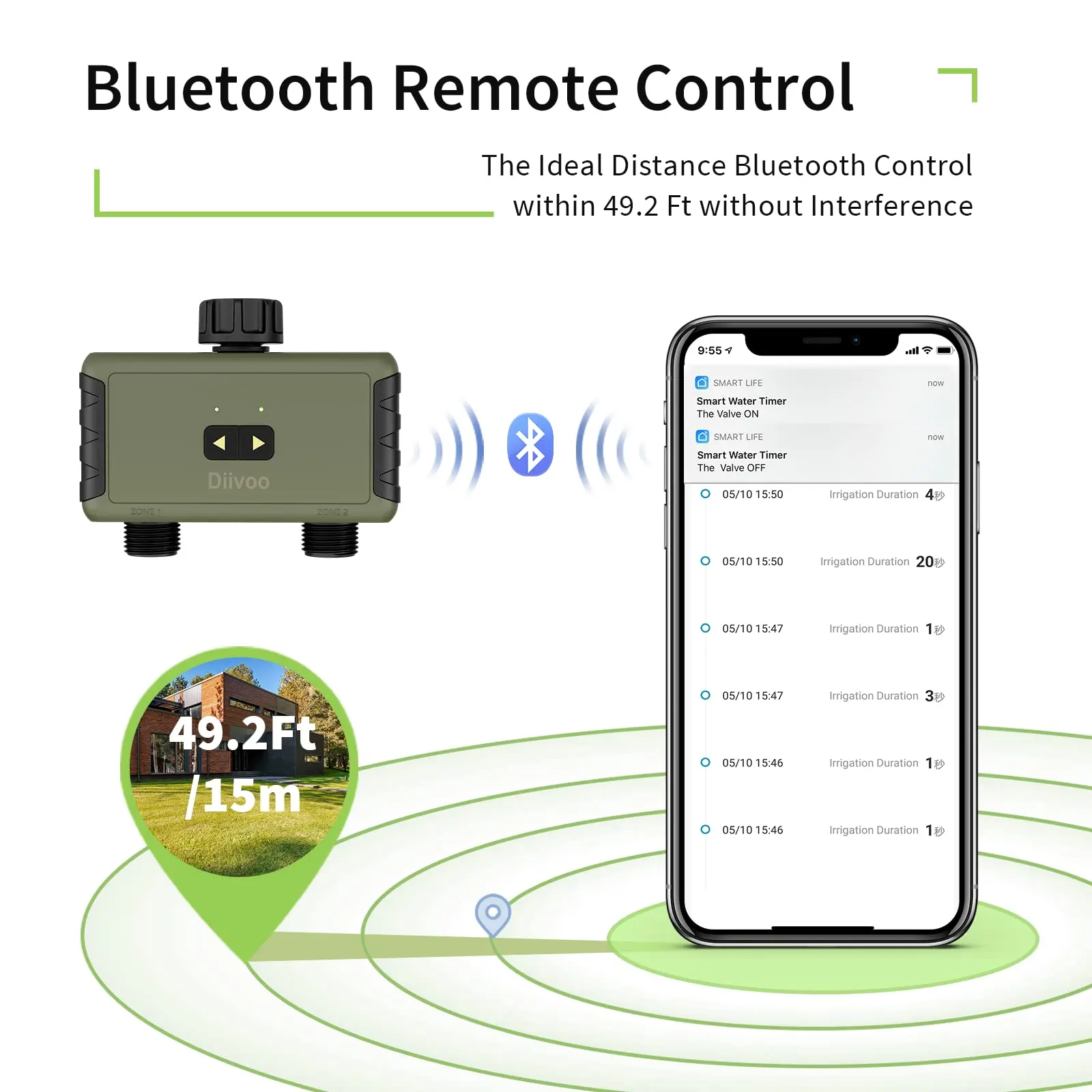 Умный Bluetooth-таймер полива  – обзор и цена Smart Garden Nursery